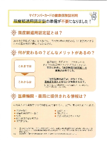 限度額適用認定証の準備が不要になりました